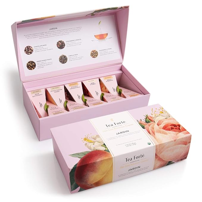 Gourmet Tea Sampler Set